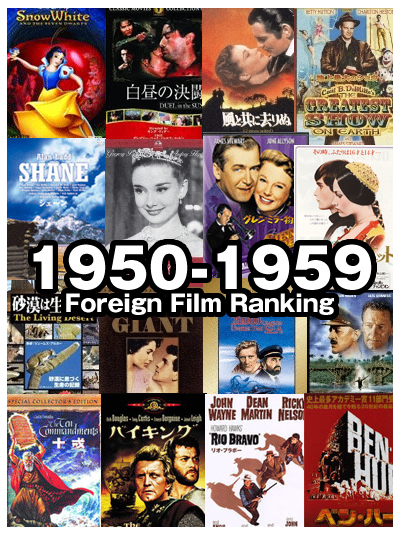 1950年代　洋画興行収入ランキング