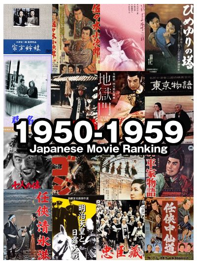 1950年代 邦画興行収入ランキング