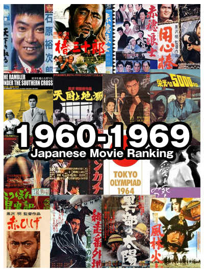 1960年代　邦画興行収入ランキング