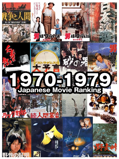 1970年代 邦画興行収入ランキング