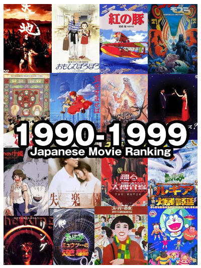 1990年代　邦画興行収入ランキング