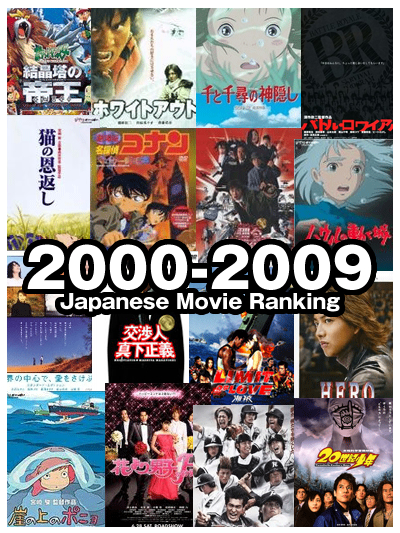 邦画 年代別 興行収入ランキング 映画の秘密基地アベルケイン ドットコム